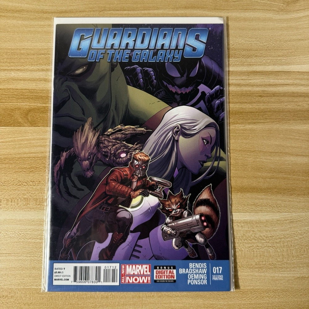 Guardians of the Galaxy #17(2014 Series)Marvel Comics Second Printing-Blue Cover